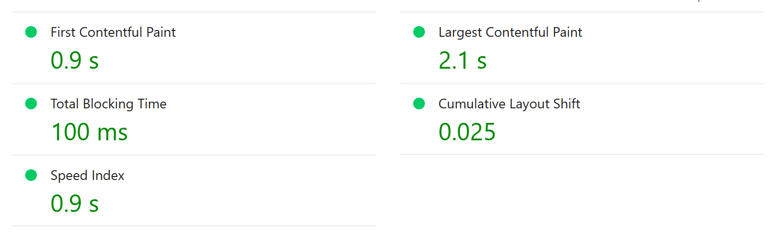 Lighthouse mobile metrics for the live homepage: First Contentful Paint 0.9 s, Largest Contentful Paint 2.1 s, Total Blocking Time 100 ms, Cumulative Layout Shift 0.025, Speed Index 0.9 s, all green.